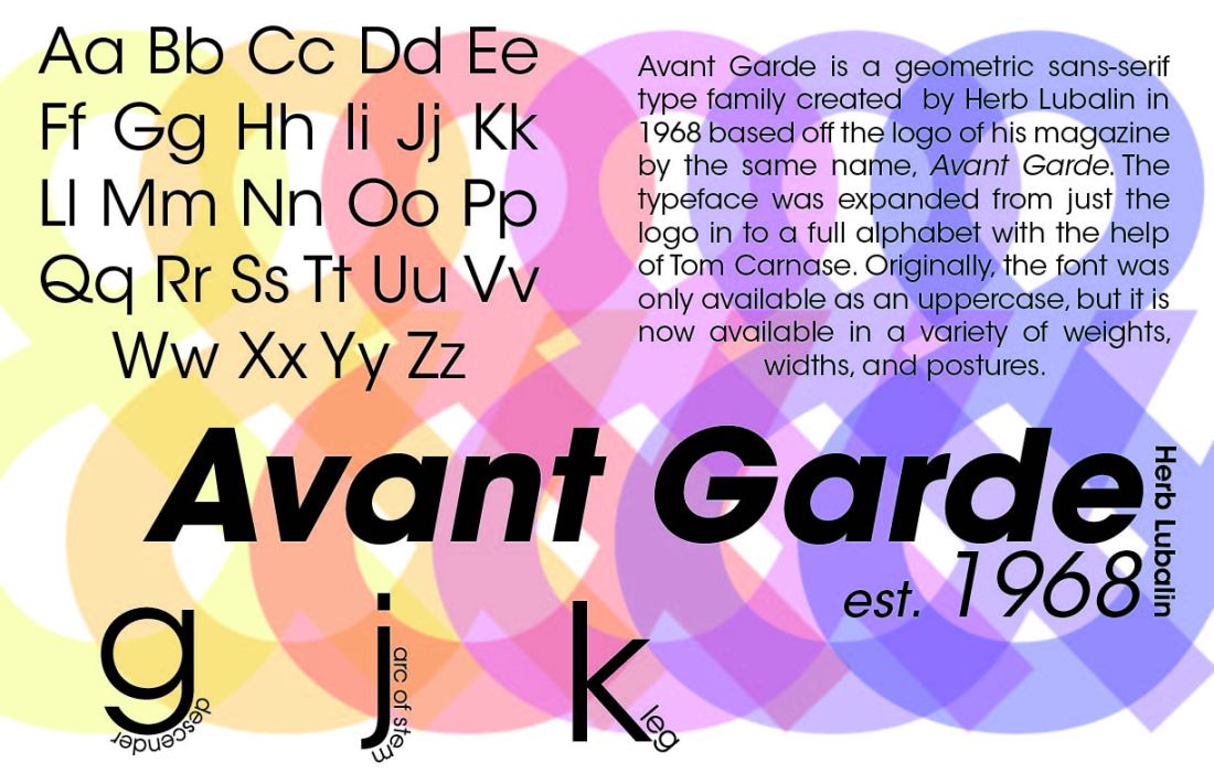 Type Specimen Poster